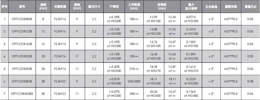 九游·会(J9.com)集团官网 - 真人游戏第一品牌[首页]
