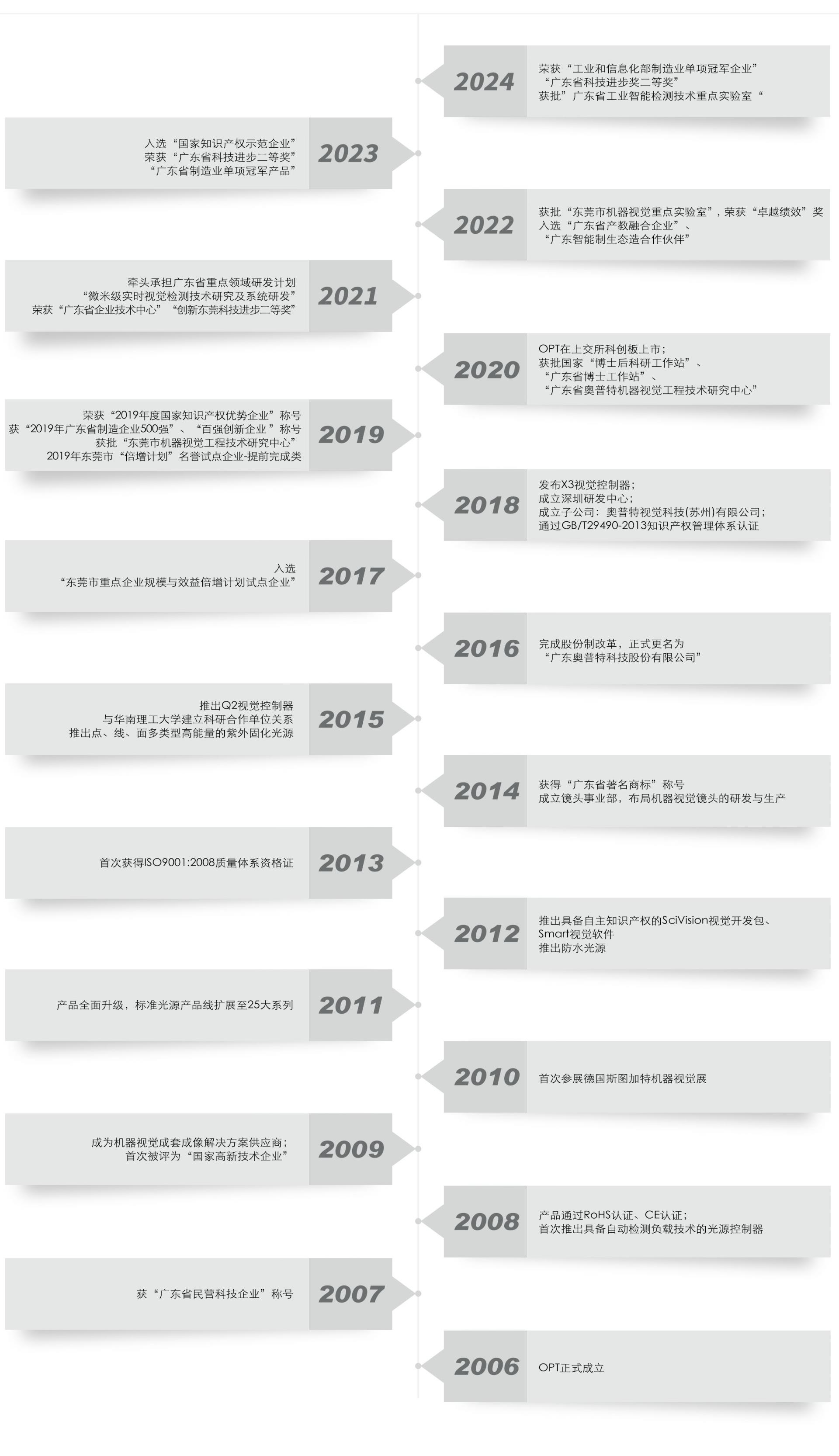 九游·会(J9.com)集团官网 - 真人游戏第一品牌[首页]