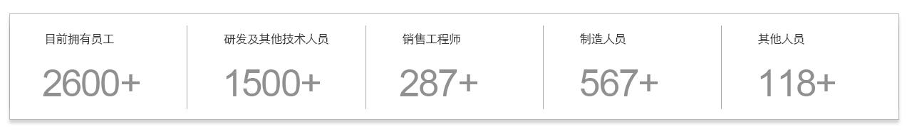 九游·会(J9.com)集团官网 - 真人游戏第一品牌[首页]